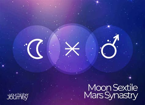 mars trine mars synastry|moon sextile mars.